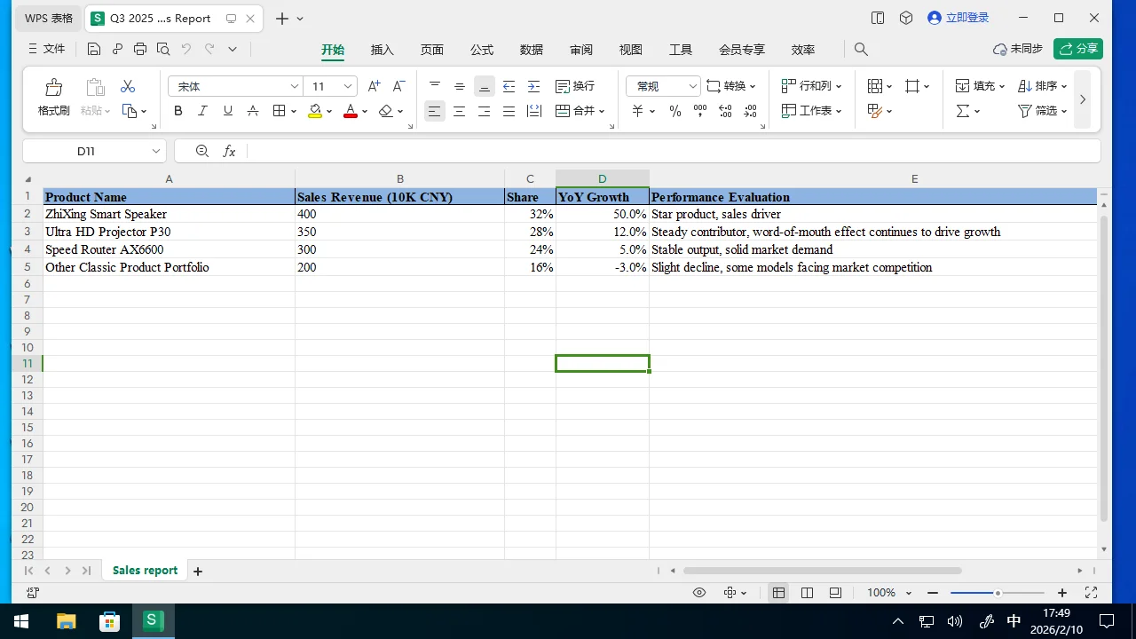 销售报告邮件任务